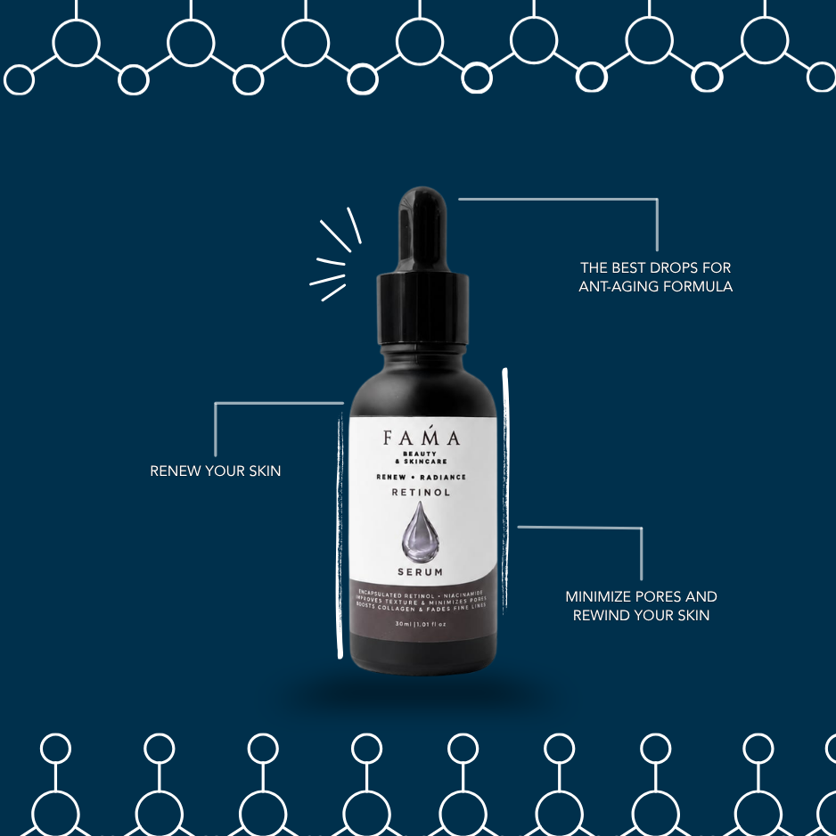 Anti Aging Retinol 0.35% Serum